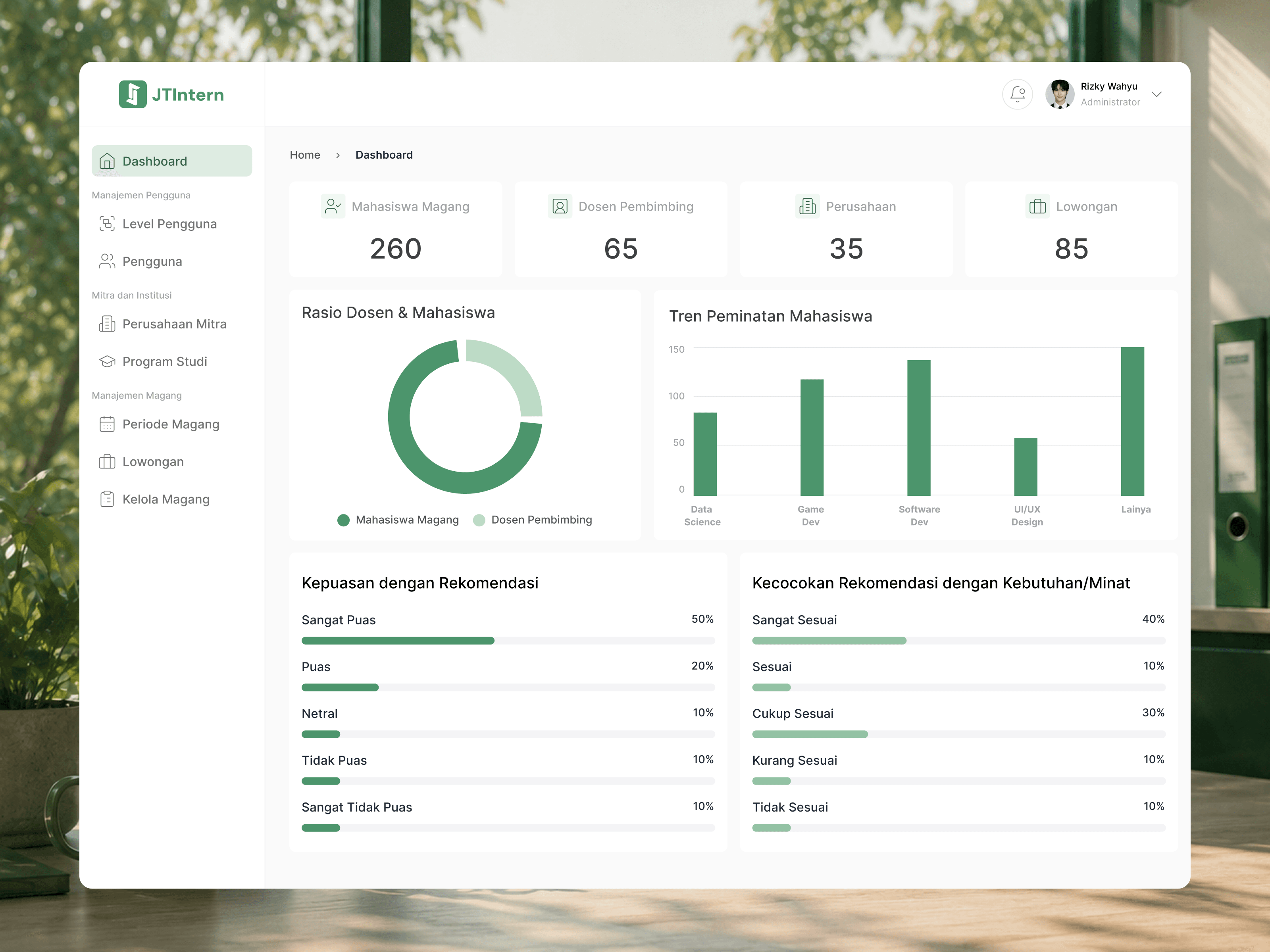 JTIntern Dashboard